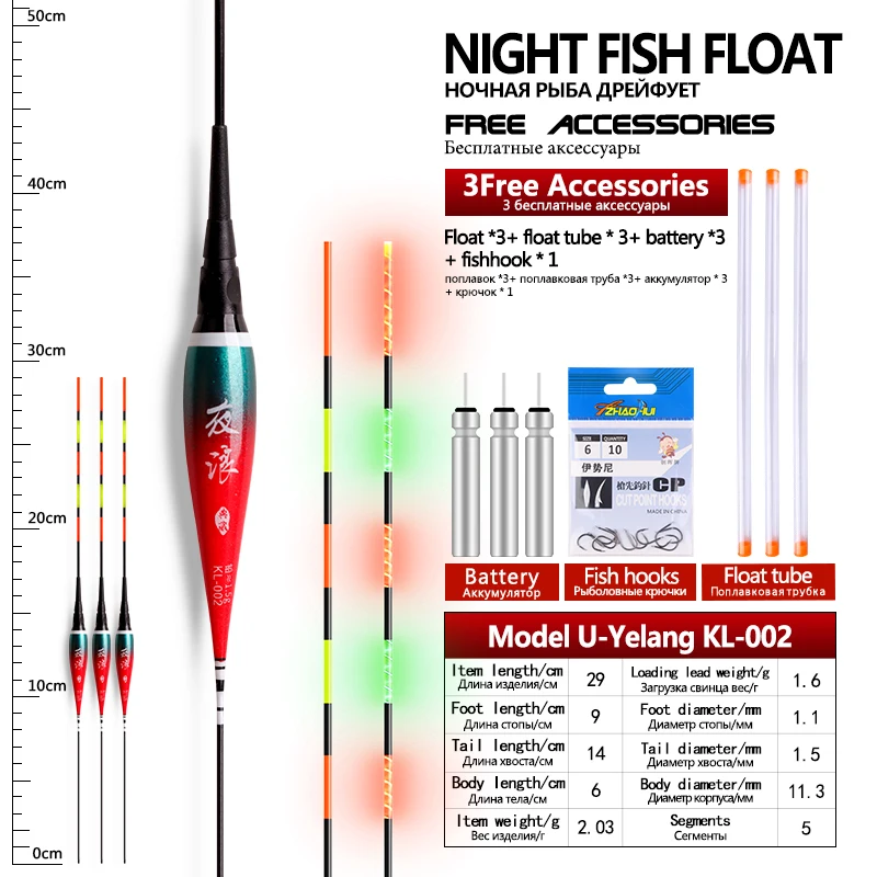Detalle de la boya luminosa para pesca nocturna
