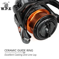 Carrete giratorio W.P.E 3000/4000 – Relación 5,1:1, 8 rodamientos
