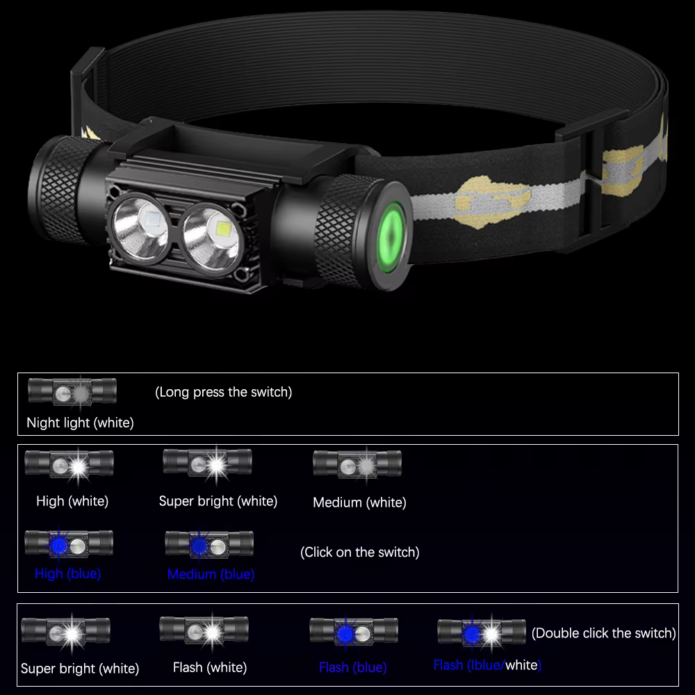 Linterna de pesca LED USB-C alta potencia blanco azul - imagen 3