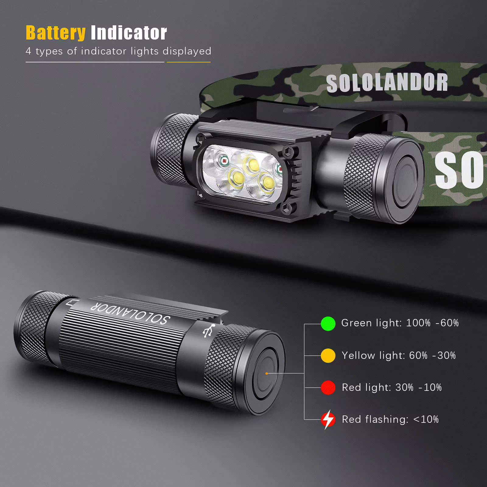 Linterna Frontal LED Camuflaje 5 Luces con Memoria USB-C para Caza - imagen 3