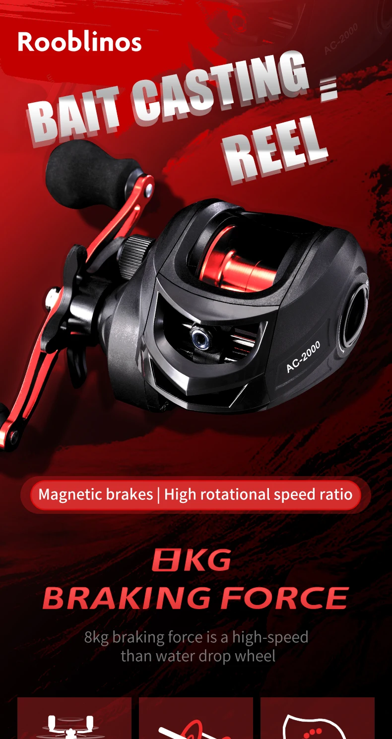 Vista general del carrete Rooblinos AC Baitcasting
