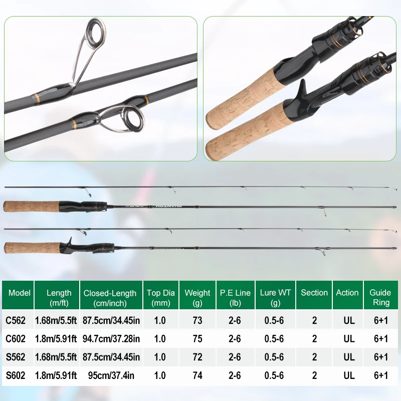 Caña ultraligera ROLLFISH UL Minnow de carbono para trucha y panfish - imagen 2
