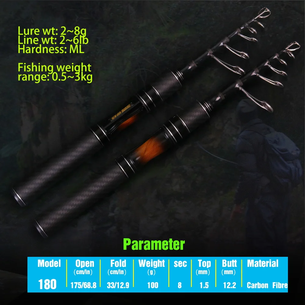 BAKAWA 180 Caña telescópica ML – Carbono portátil para viaje pesca - imagen 4
