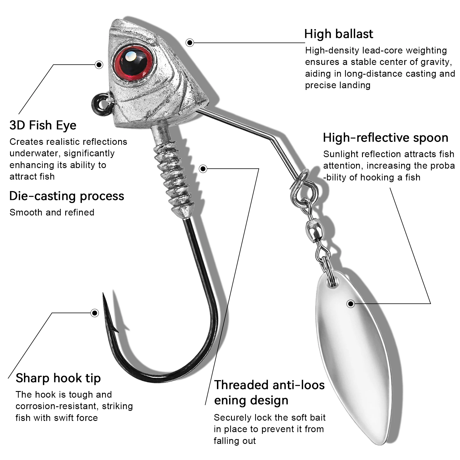 Jigs Underspin con cuchilla Free Fisher para agua salada - imagen 4