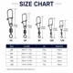 JSFUN Conector giratorio de acero inoxidable para señuelos de pesca - imagen 5