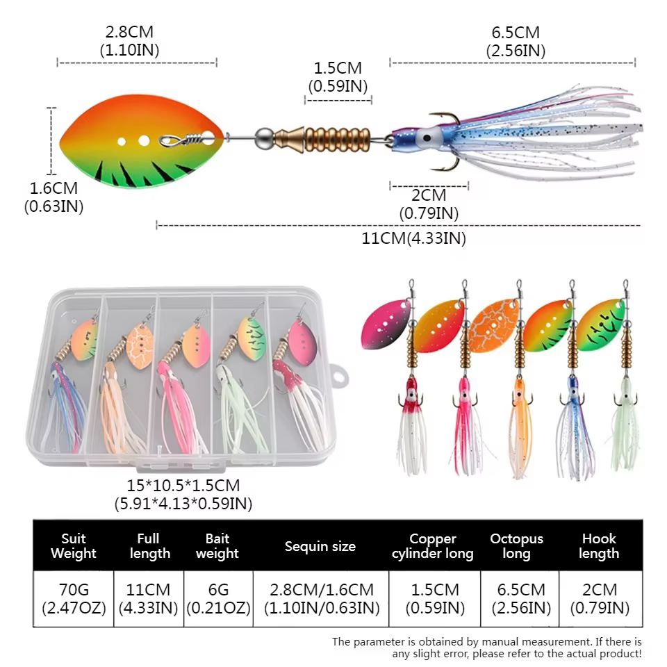 Lopetas Spinner Metálicas de 6g para Lucio – Set 5 Piezas - imagen 2