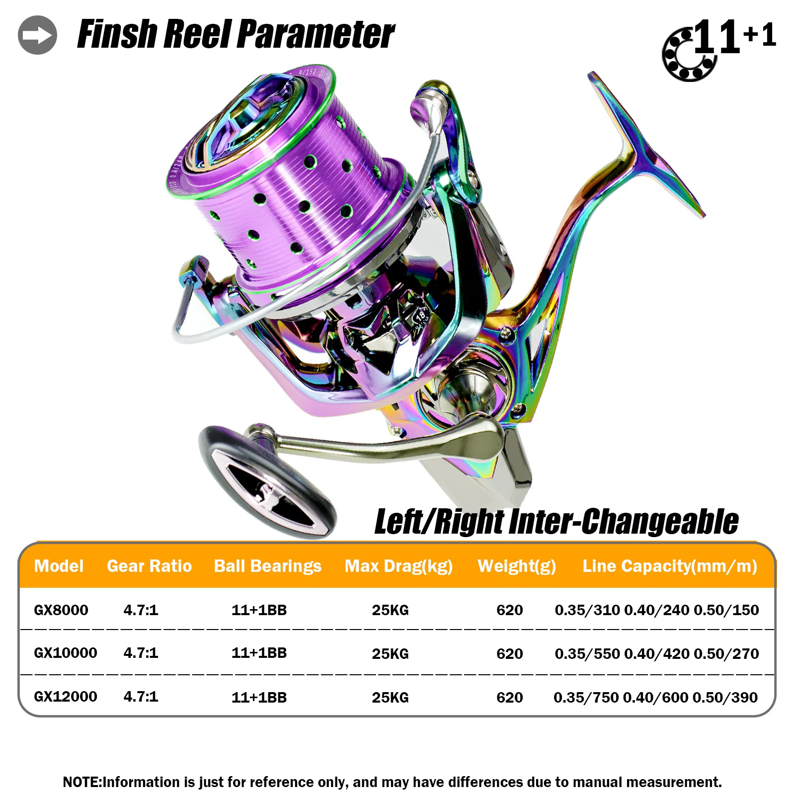 Carrete spinning metal 25KG LS8000-12000 – 18+1BB agua salada - imagen 2