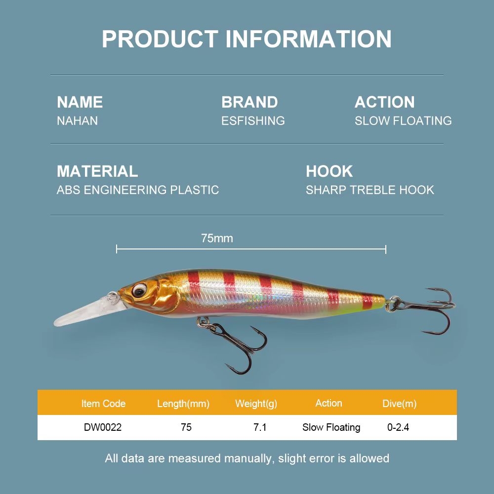 ESFISHING NAHAN Minnow 75mm – Señuelo duro flotante oscilante - imagen 3