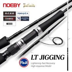 Caña Jigging NOEBY – 1.93m Vertical Ligera con Guías Fuji