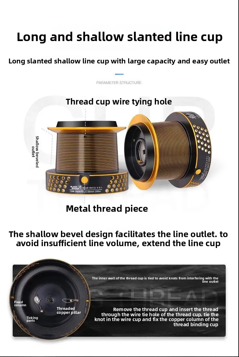Comparativa de tamaños 8000, 10000 y 12000 del carrete Black Spider
