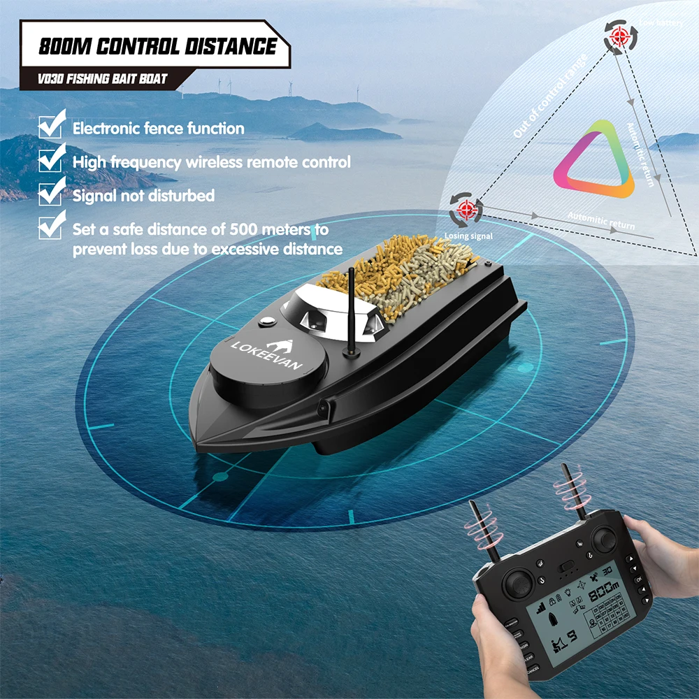 LOKEEVAN V030 Barco Cebador con GPS y Sonda para Carpas - imagen 3