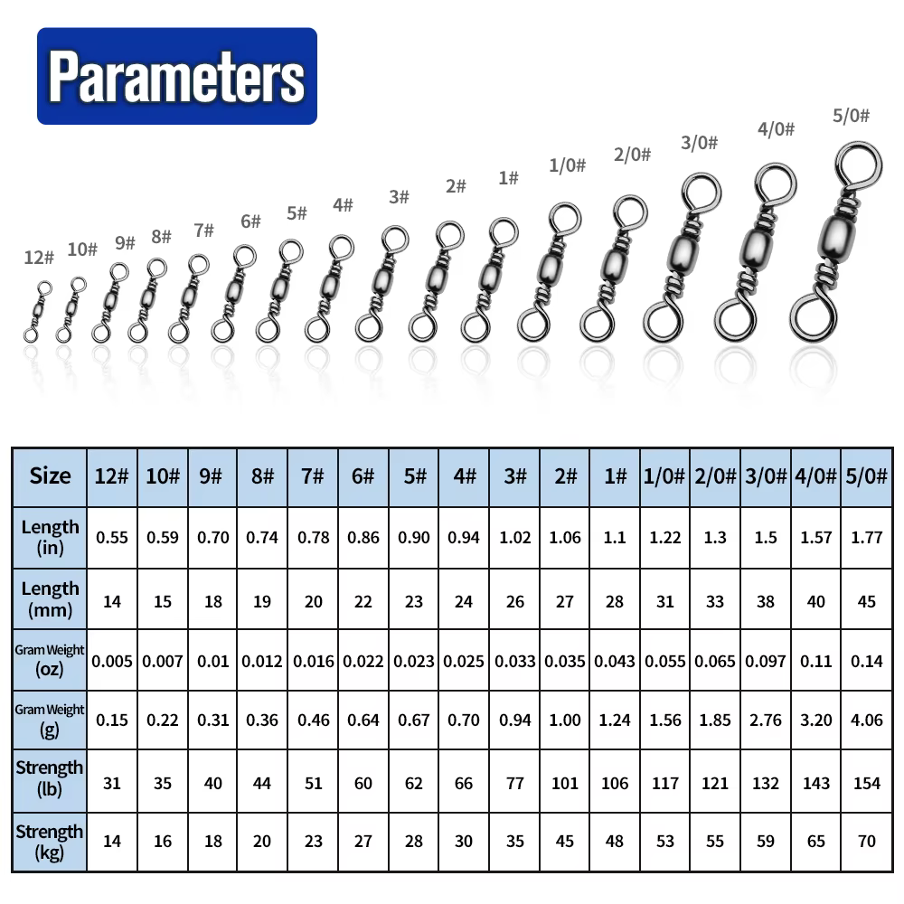 Rodamientos Proberos para swivel – Giratorio360° resistencia premium