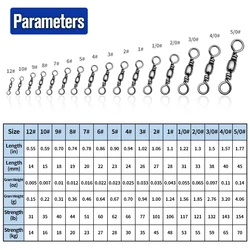 Rodamientos Proberos para swivel – Giratorio360° resistencia premium