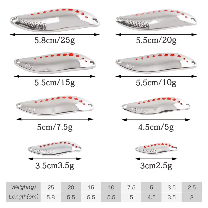 Savage Gear Evolve Pro Spinner – Señuelo giratorio para lubina y trucha - imagen 3