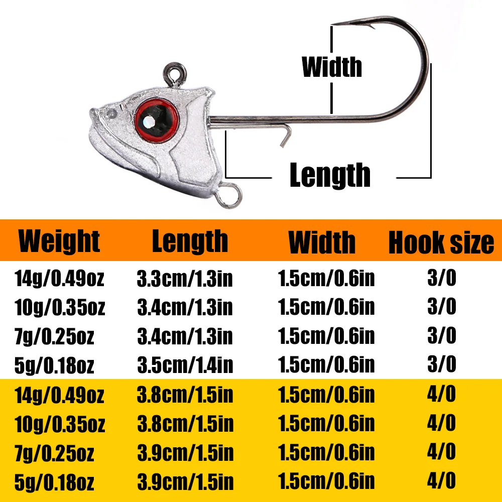 Jig Head B & U con ojos rojos para cebo vinilo - imagen 4