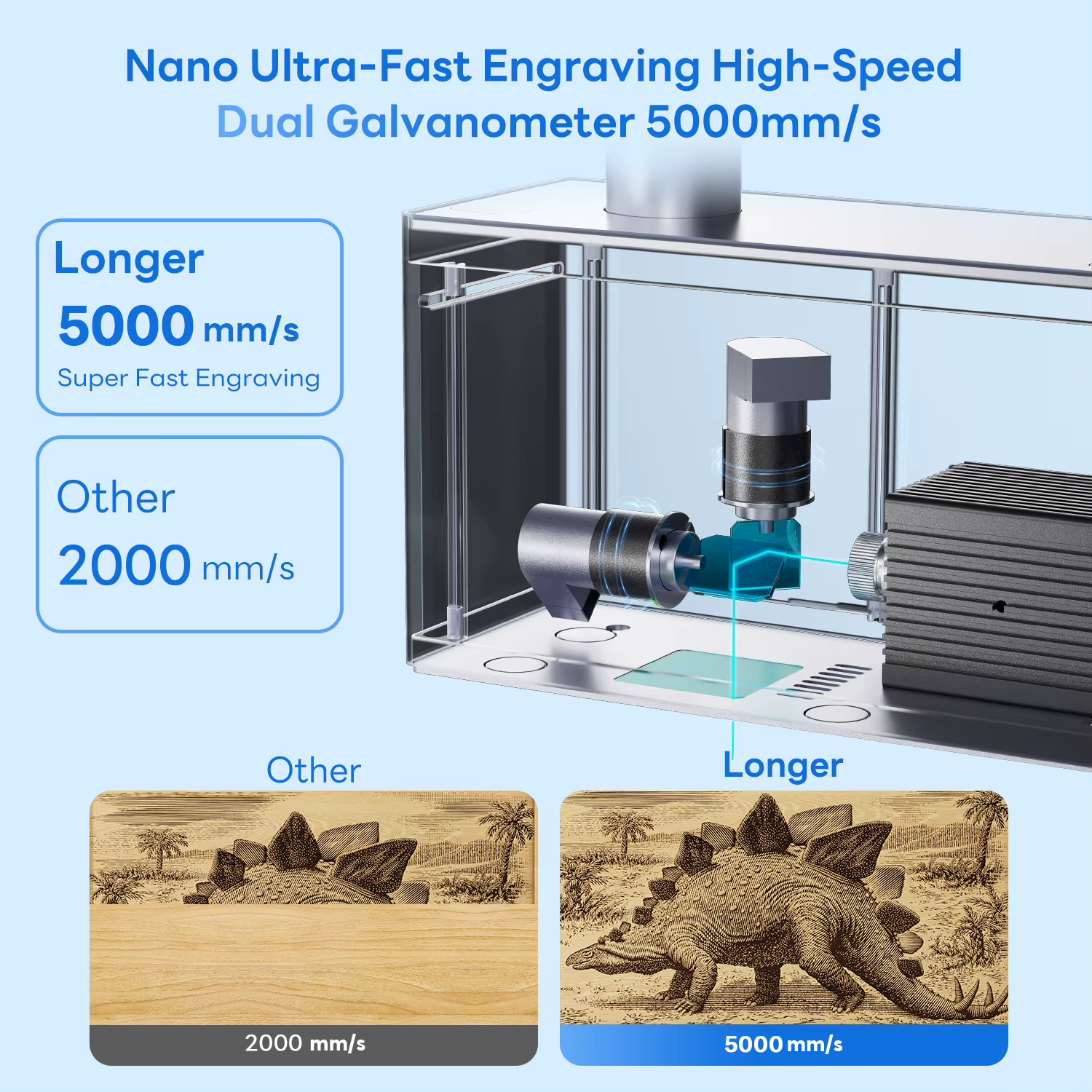 Grabador Láser Nano – Precisión Fina y Área de Trabajo Amplia - imagen 3