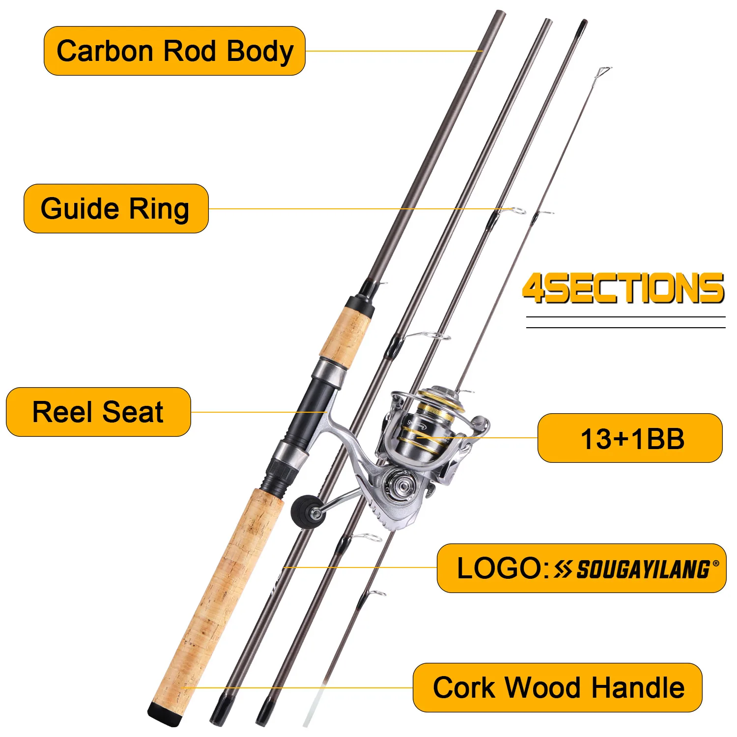Sougayilang juego de caña y carrete ultraligero carbono para pesca precisa 5.1:1 - imagen 5