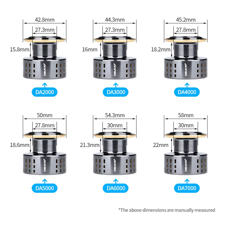 Carrete Mavllos 2000-7000 15kg – Ultraligero para surfcasting y jigging - imagen 4