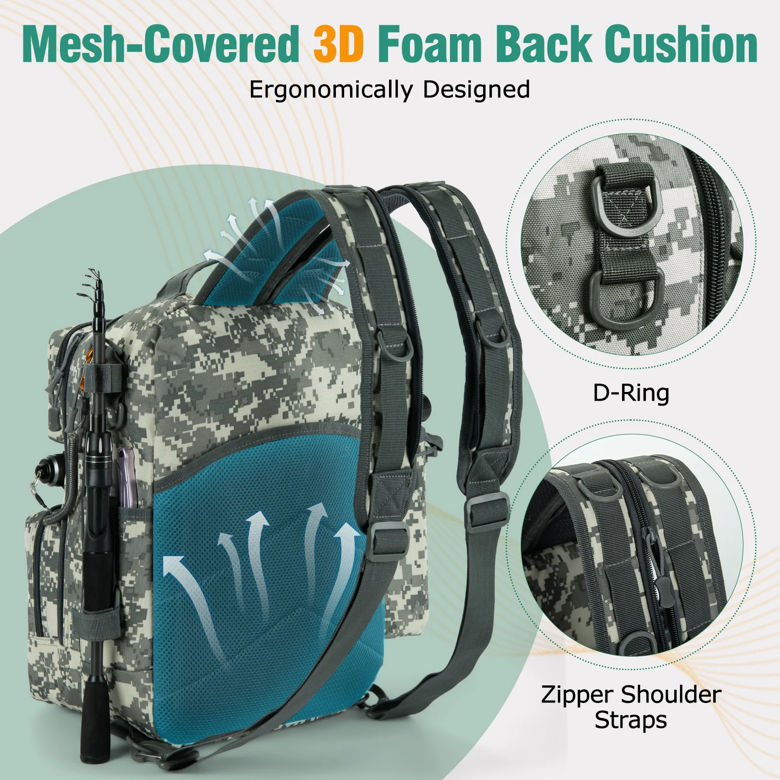 Goture Mochila de pesca impermeable con portacañas y cajas de aparejos - imagen 4