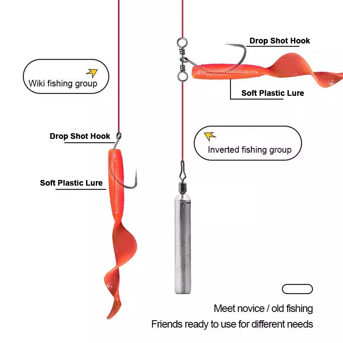 FishTrip Anzuelos giratorios para vinilo – Lubina - imagen 5