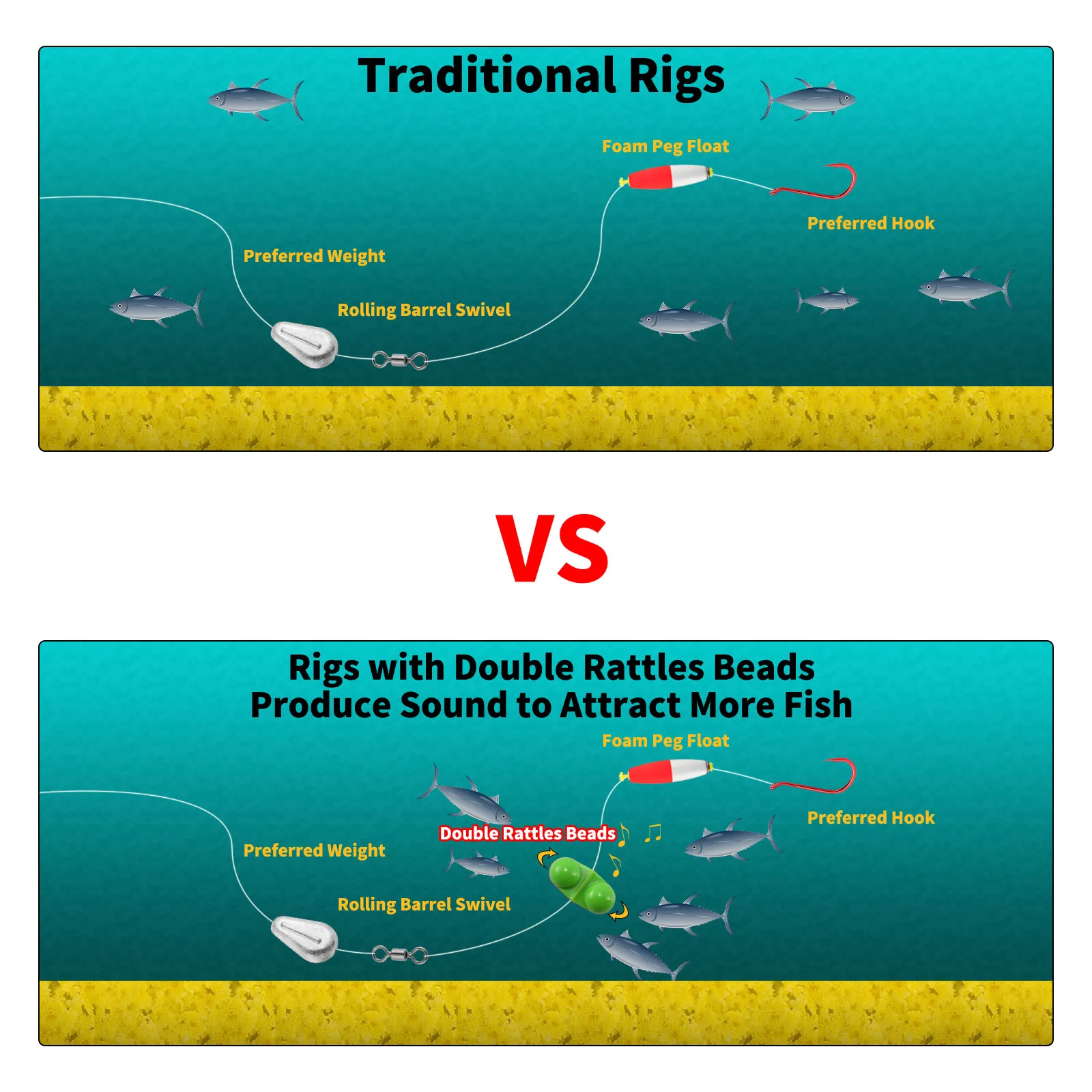 Sonajero Doble de Pesca – Campana Atrayente para Bagre y Lubina - imagen 3