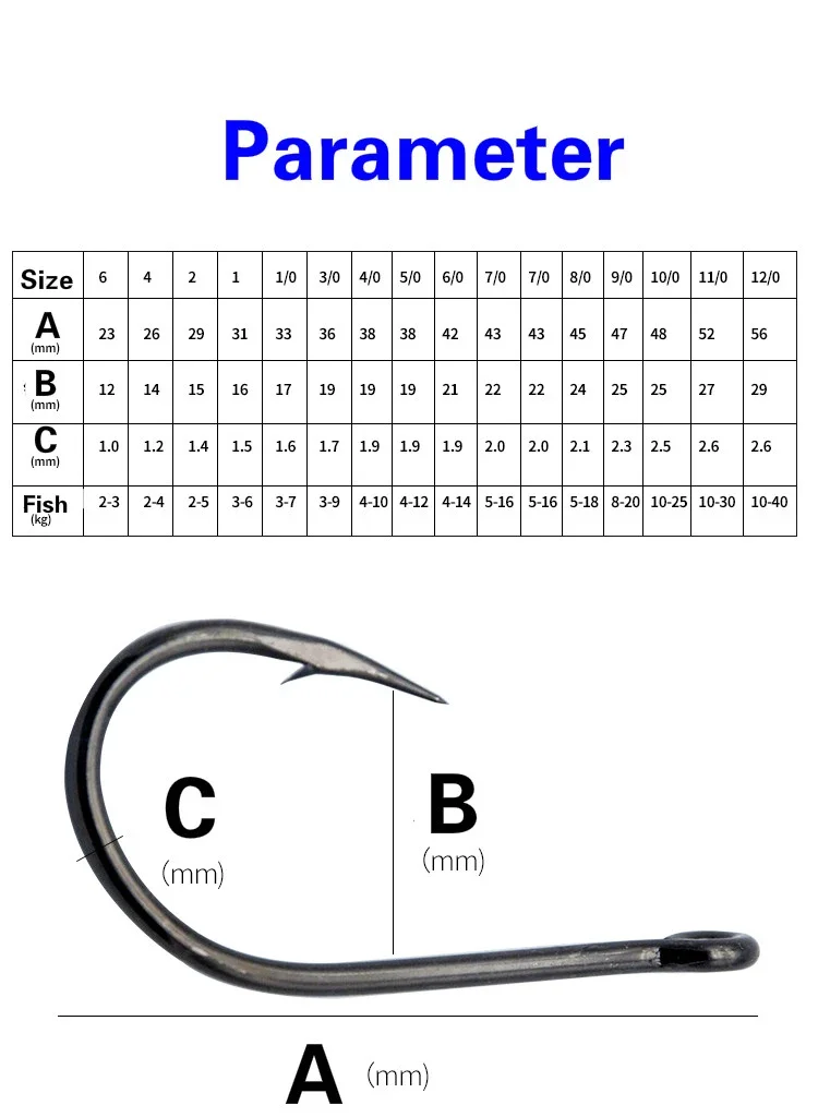Comparativa de tamaños Mustad 10829