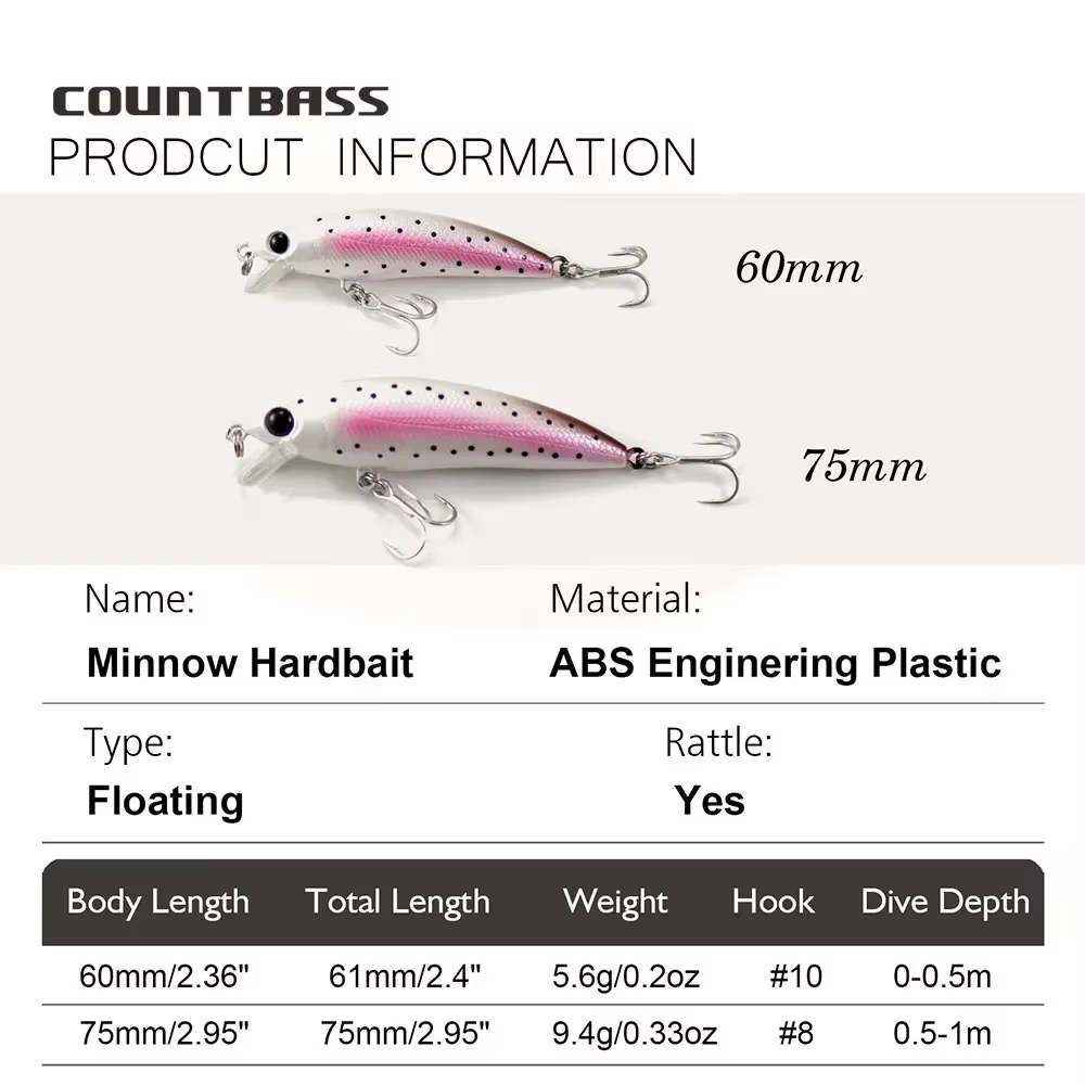 COUNTBASS Minnow – Señuelo hundido lento para sábalo y perca - imagen 3