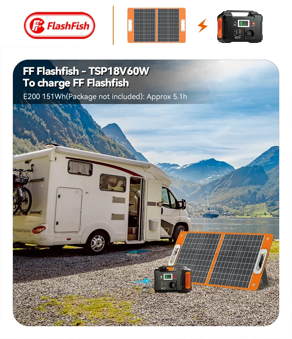 Puertos de salida USB-A, USB-C y DC del panel solar