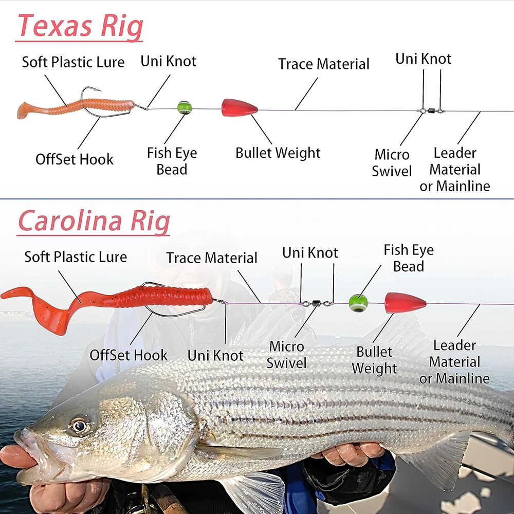 Plomos bala deslizantes para pesca - accesorios para Texas rig - imagen 2
