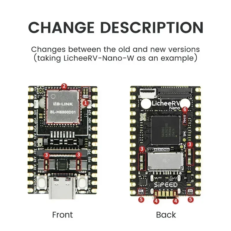 Sipeed LicheeRV Nano SG2002 placa Linux Ethernet WiFi6 AI - imagen 4