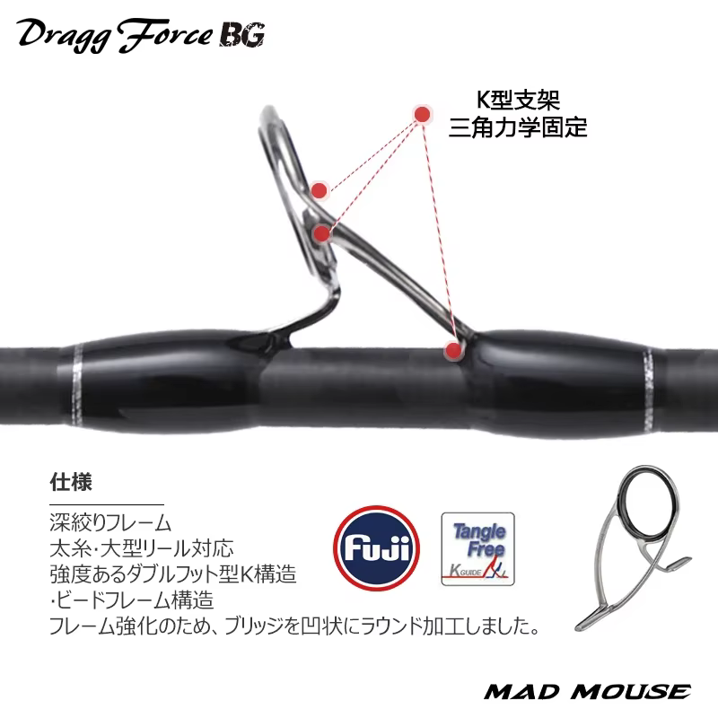 Caña Jigging Madmouse BG KW Fuji – Carbono 1,9m 400g arrastre 30kg
