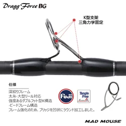 Caña Jigging Madmouse BG KW Fuji – Carbono 1,9m 400g arrastre 30kg