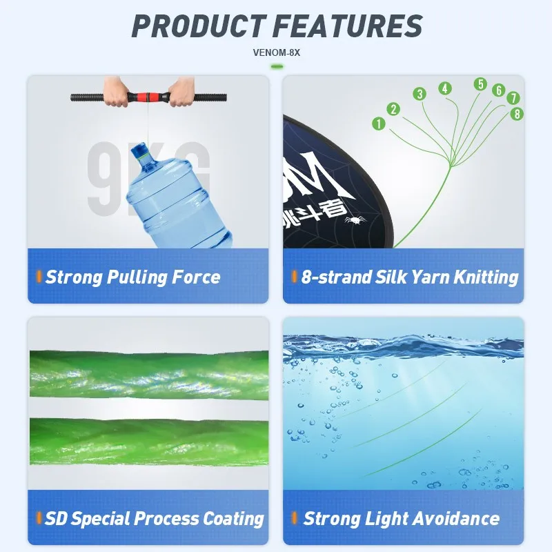 Línea trenzada TEASER microfibra azul/verde para pesca submarina - imagen 3
