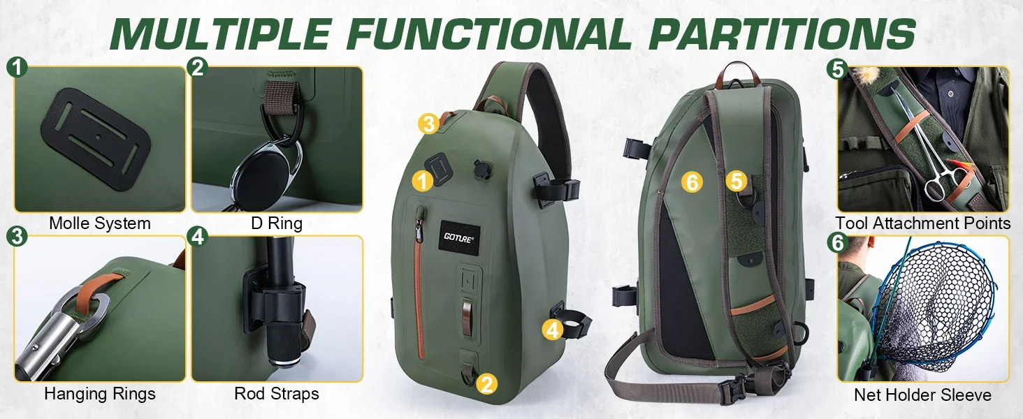 Sistema Molle y correas ajustables en la bolsa de pesca Goture
