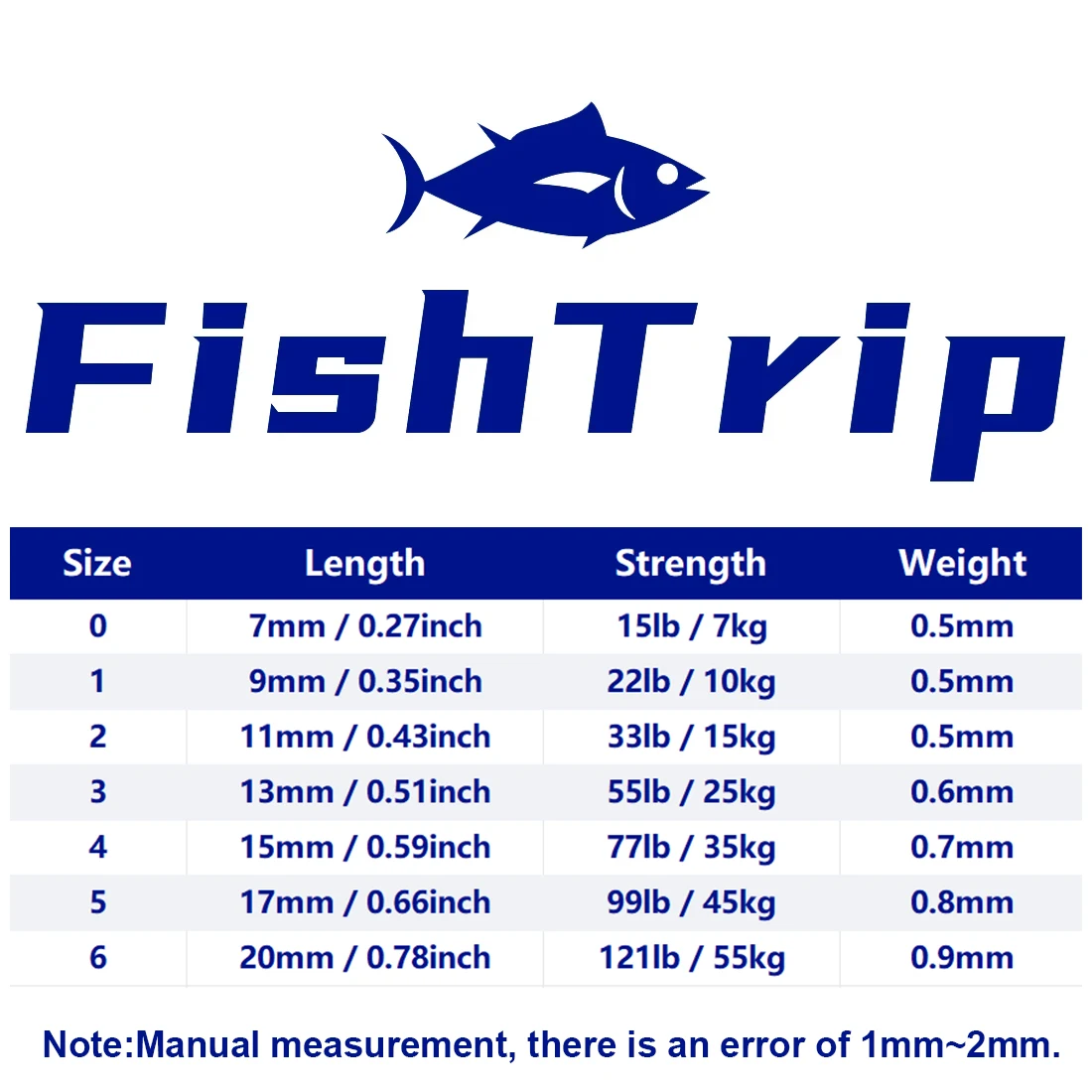 Mosquetón inoxidable Duo FishTrip – Bloqueo doble para aparejos - imagen 3