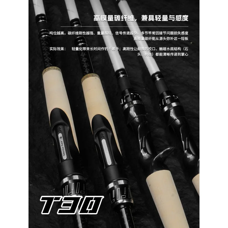 Jiyu T30 Caña de viaje para señuelos de fibra de carbono XF - imagen 3