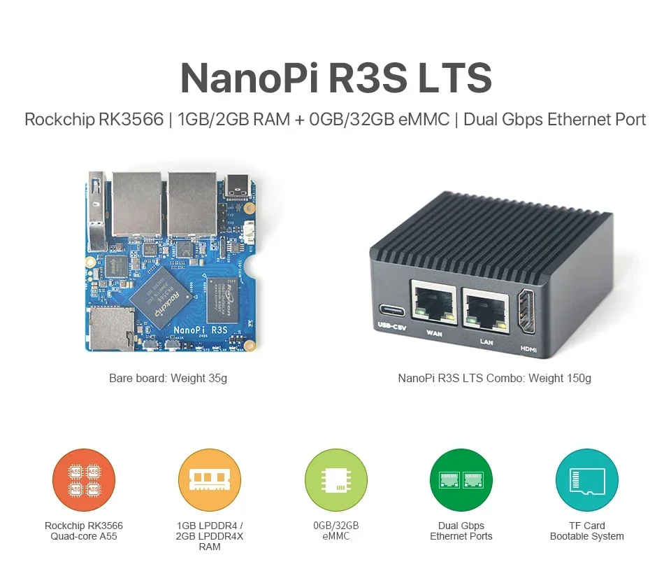 Vista del Nieuwe NanoPi R3S-LTS con doble Ethernet