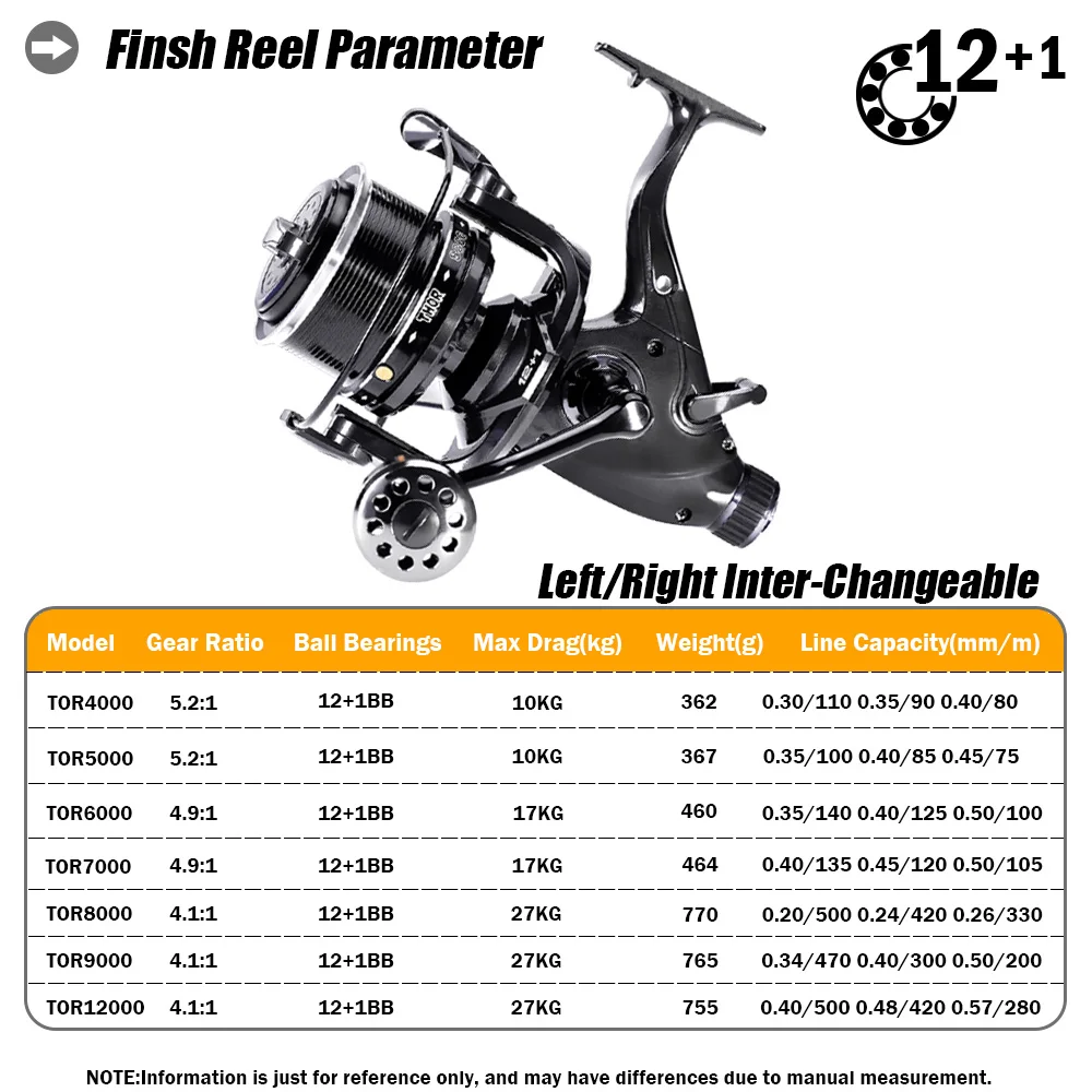 Carrete Spinning Doble Arrastre 27kg – 12+1 rodamientos para Carpa - imagen 5
