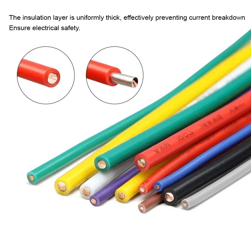 Aplicaciones LED con cable estañado UL1007
