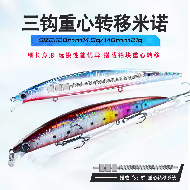 Señuelo Minnow 120mm/140mm para lubina y lucio – Agua salada - imagen 3