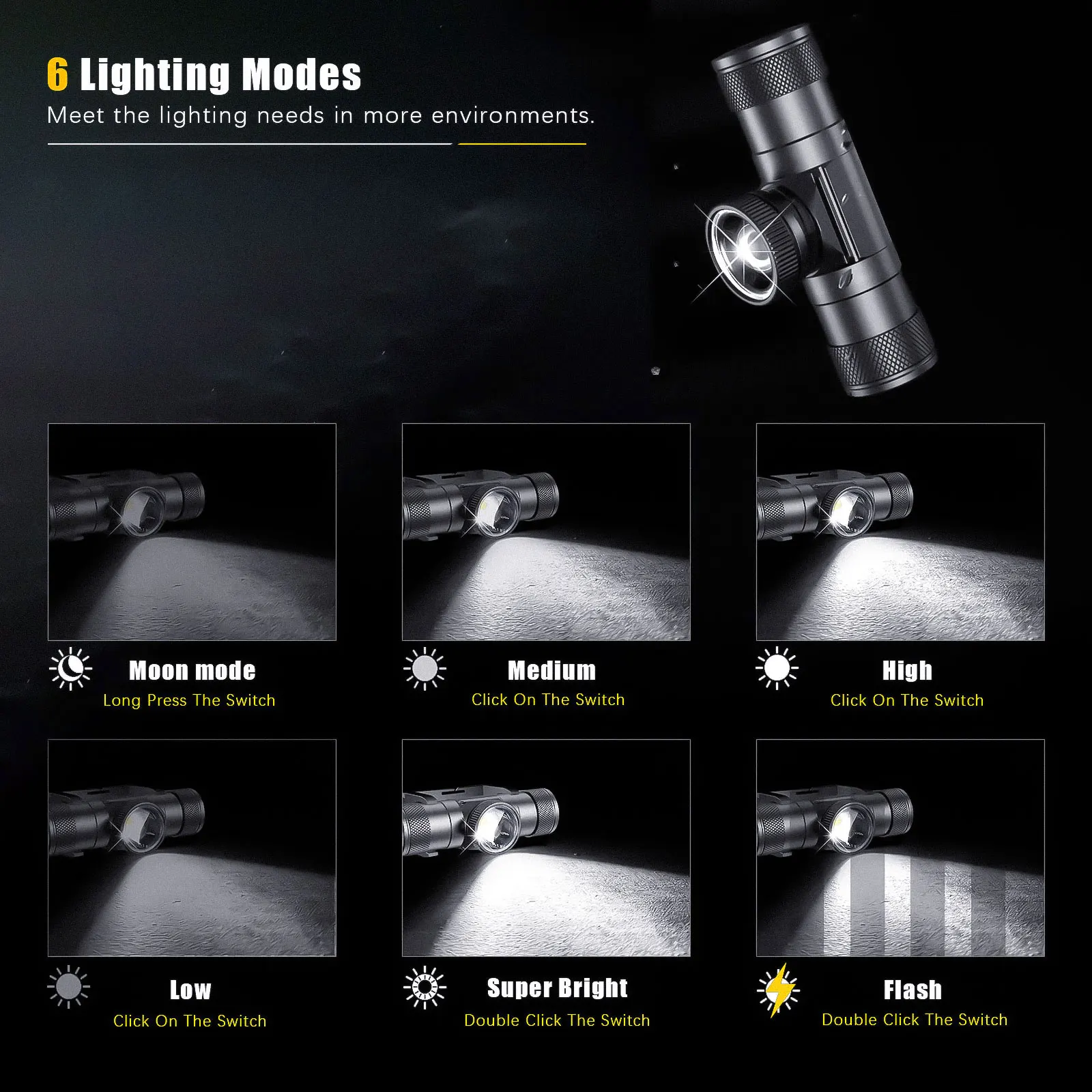 Linterna frontal blanca de 1 LED con carcasa de aleación