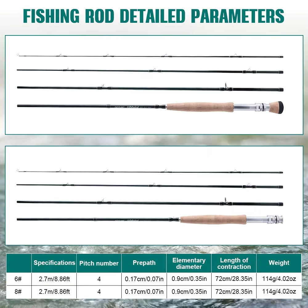 Goture caña de pesca fibra de carbono 2.7m – 4 secciones para trucha y lubina - imagen 4