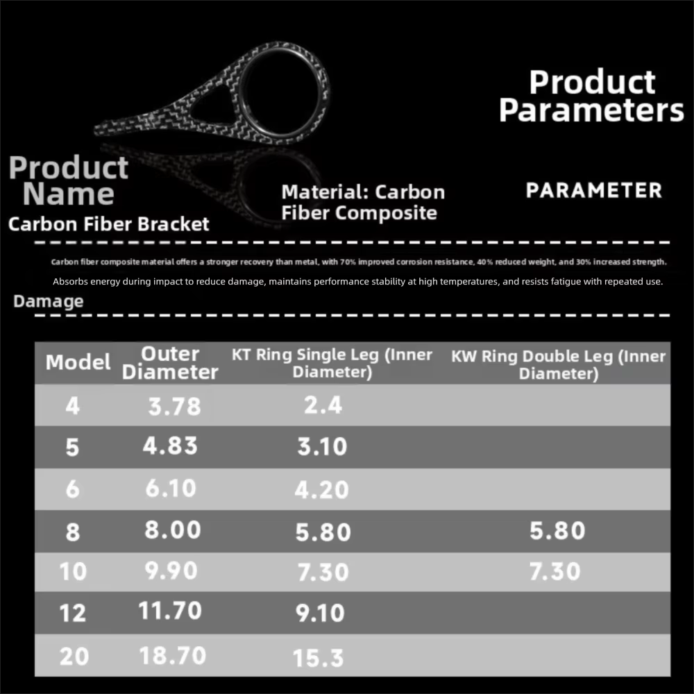 Anilla para caña de carbono TZ – Inserto anticorrosión - imagen 4