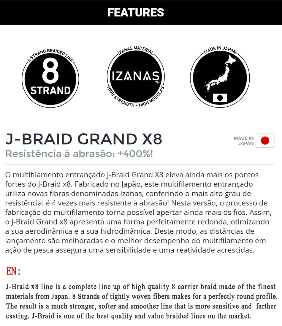 Detalle de la textura trenzada del sedal