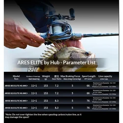 Carrete ultraligero Haibo Arise Elite 26 para micro señuelos
