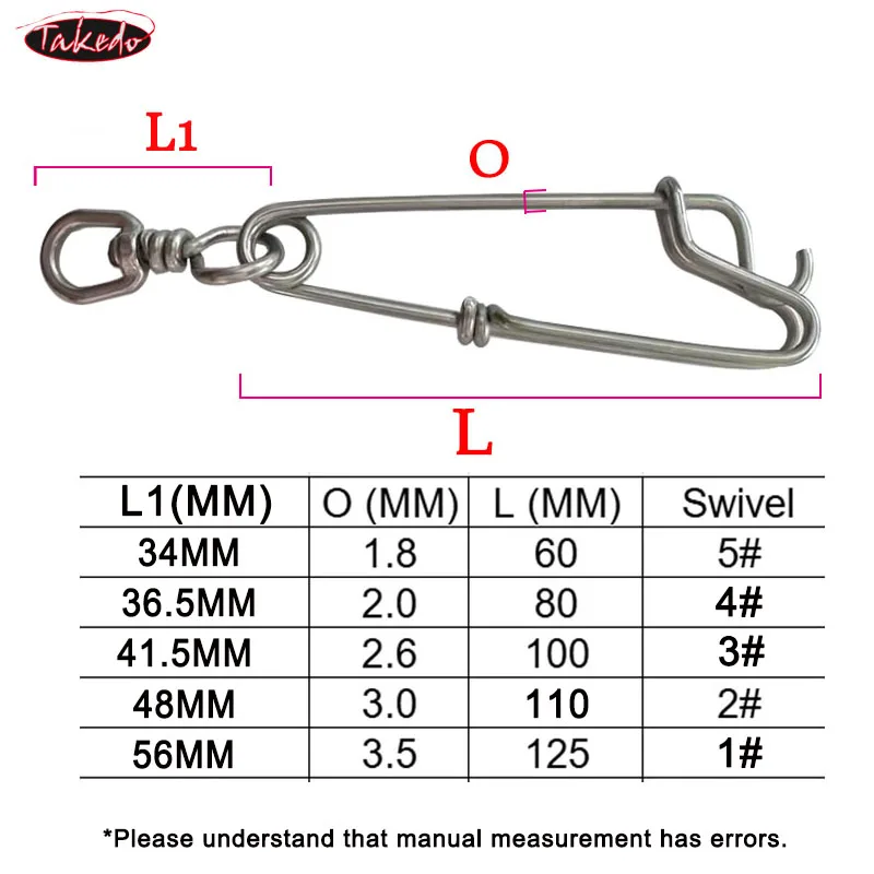 Material de acero inoxidable 304