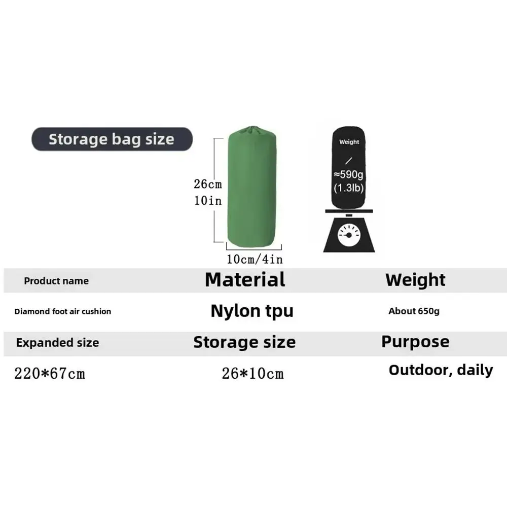 Tejido resistente TPU Ripstop