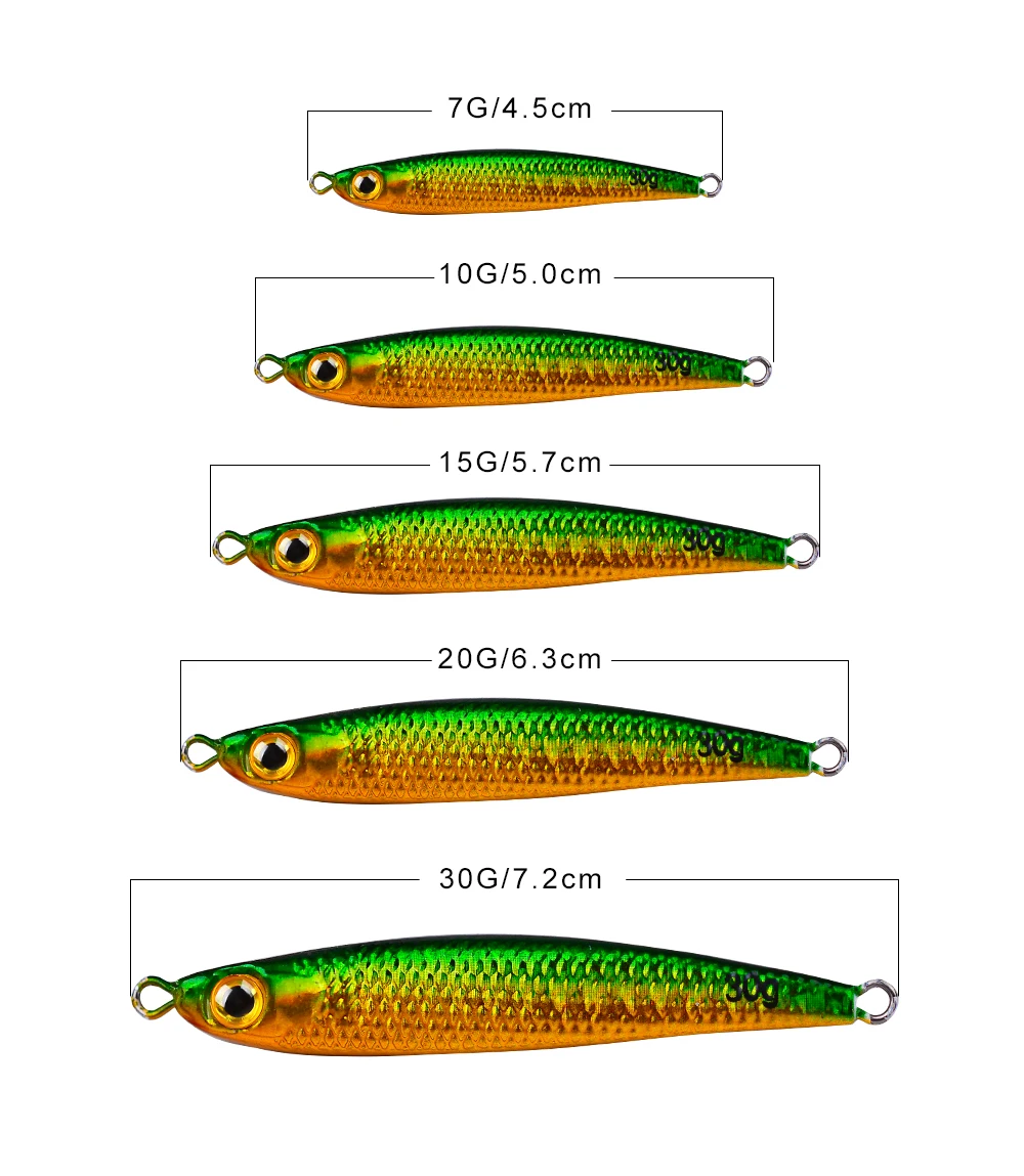 Acción de pesca desde costa