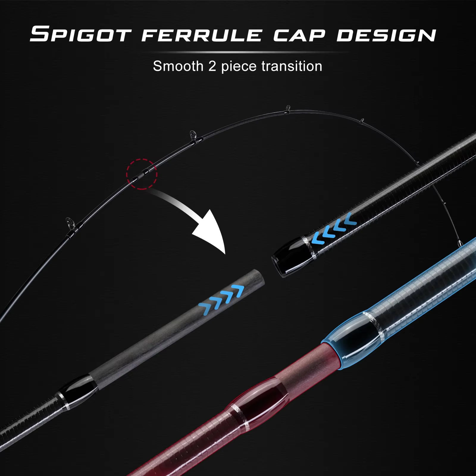 Caña Spinning Carbono 24T Goture – Ligera y Portátil para Viaje y Barco - imagen 5