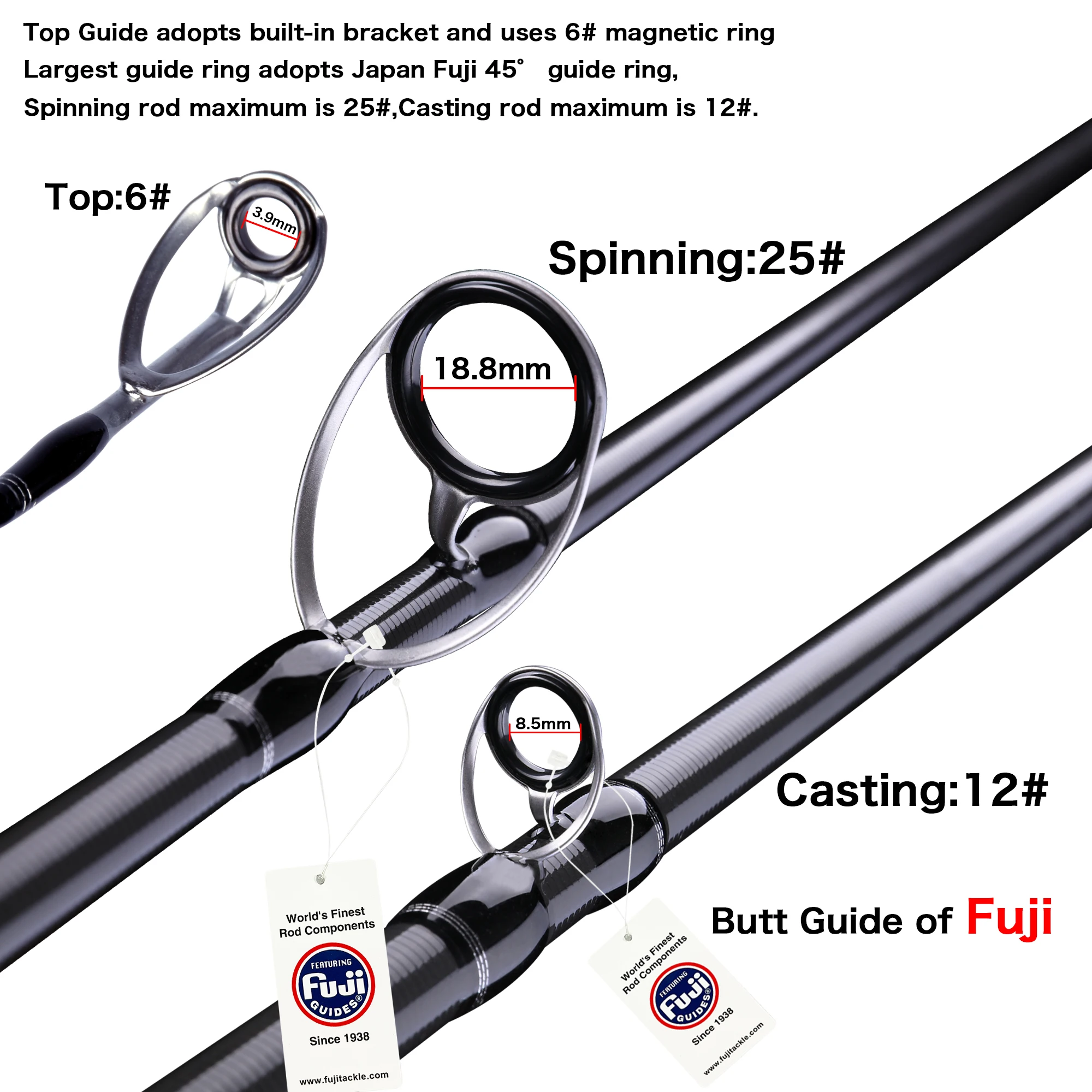 BIUTIFU Caña baitcasting de viaje – Carbono guías Fuji potencia ML-MH - imagen 4